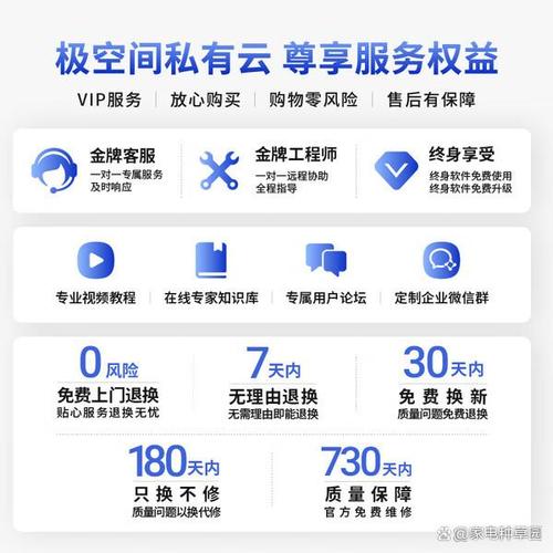 家庭網(wǎng)絡(luò)存儲服務(wù)器哪款好?推薦7款高性價比私有云,數(shù)據(jù)備份更安心